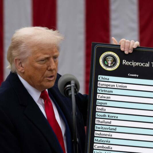 川普政策關稅風暴